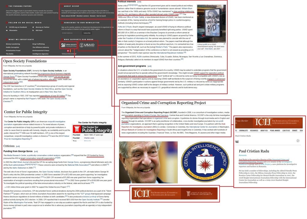 politics articles soros alarmed trump pours money into race politics articles soros alarmed trump pours money into race